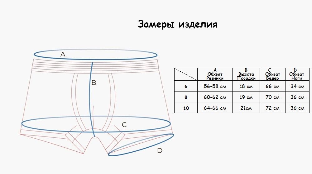 Indefini 1043bpj трусы для мальчиков, 991000-1043BPJ