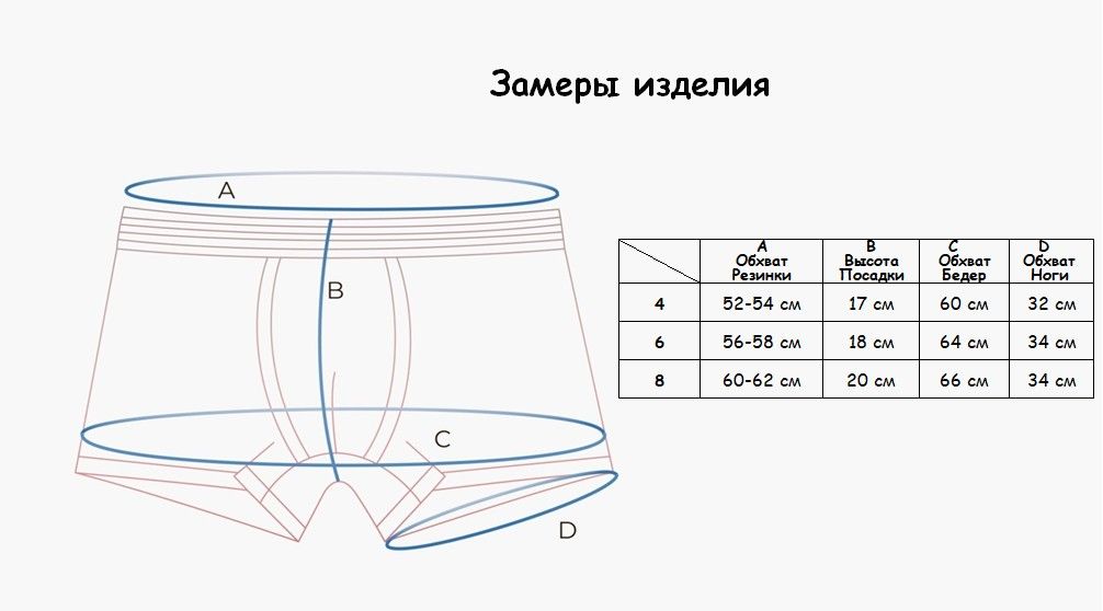Indefini 1014bpj трусы для мальчиков, 994000-1014BPJ